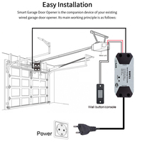 Wofea-Inteligentny sterownik do drzwi garażowych z WiFi, kontroler kompatybilny z systemami Alexa/Echo/Google Home/aplikacje Smartlife/Tuya, nie wymaga koncentratora sieciowego 4